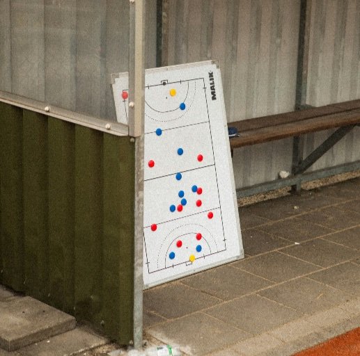 Soccer Formations: Types, Football Strategies, Common Systems, And Tactics